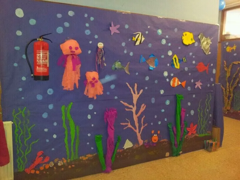 LOS PROYECTOS DE AULA DE NIKA: Nuestros pasillos decorados como el ... LOS PROYECTOS DE AULA DE NIKA: Nuestros pasillos decorados como el ...