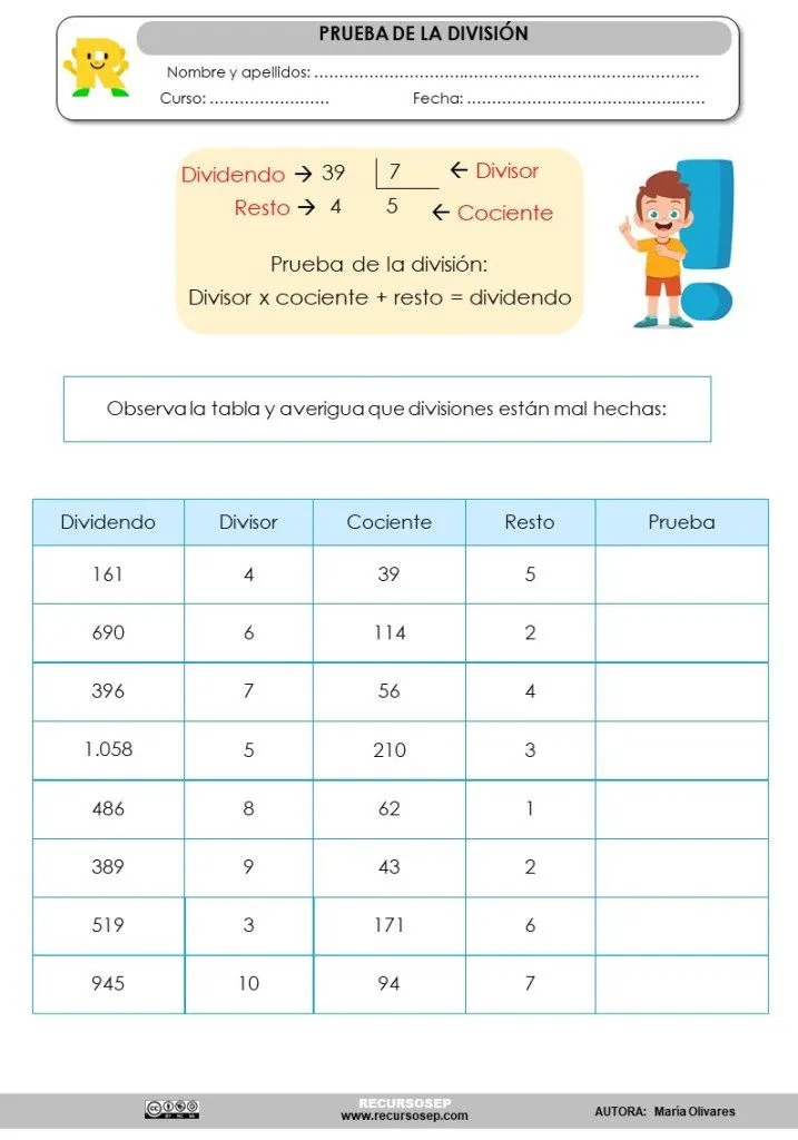 Prueba de la división