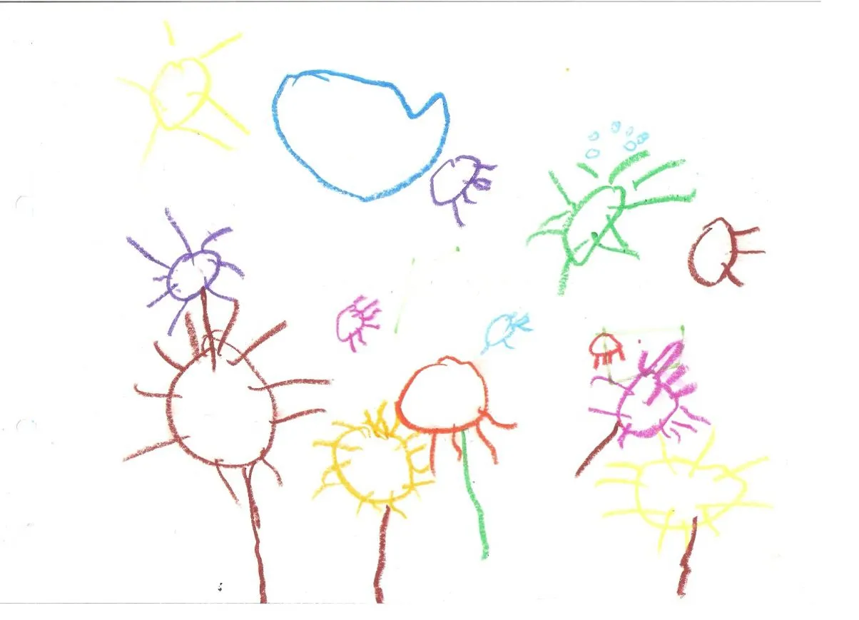 El dibujo infantil y su significado psicológico El dibujo infantil y su significado psicológico