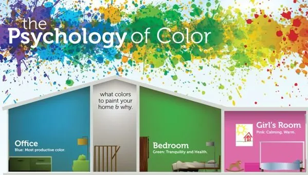 La Psicología del color en una infografía | Psicólogos en Venezuela