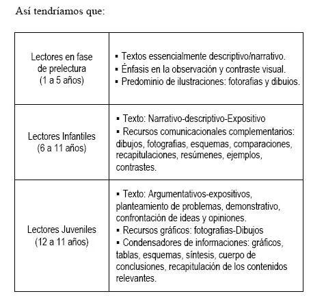 Psicologia Escolar e Educacional - Consideraciones generales sobre ... Psicologia Escolar e Educacional - Consideraciones generales sobre ...