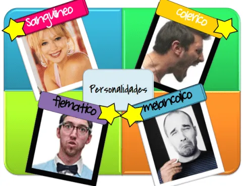 Psicología Por Favor: + TEMPERAMENTO,CARACTER Y PERSONALIDAD Psicología Por Favor: + TEMPERAMENTO,CARACTER Y PERSONALIDAD