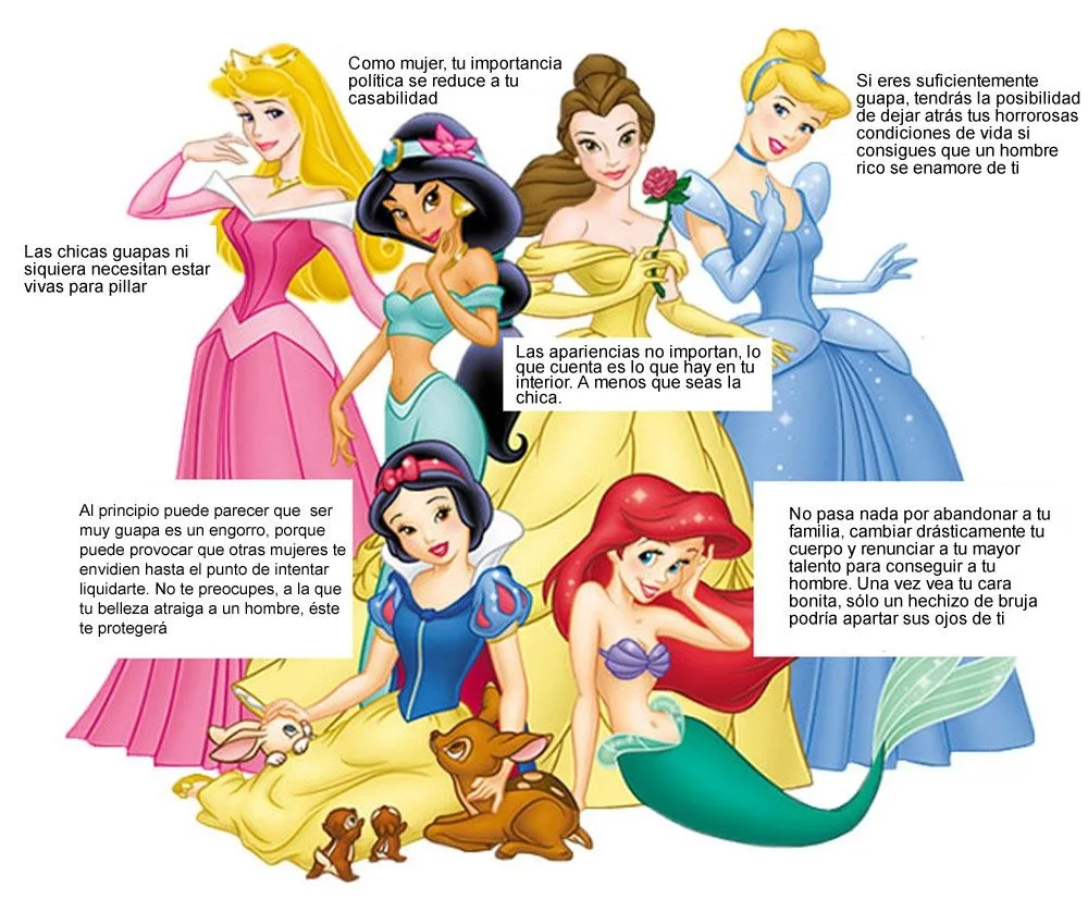 Un Psicólogo en la Red (@FranRoblesM): PERSPECTIVA DE GÉNERO Y ...