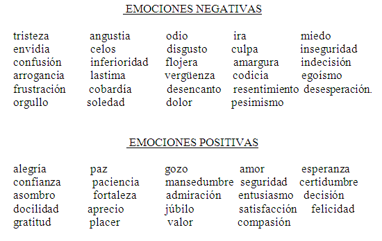 Psicoterapia Cristiana y Consejeria - Monografias.com