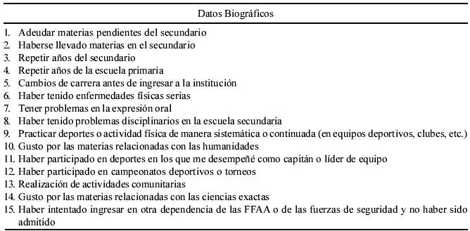 Psykhe (Santiago) - Predictores Para la Selección de Cadetes en ...
