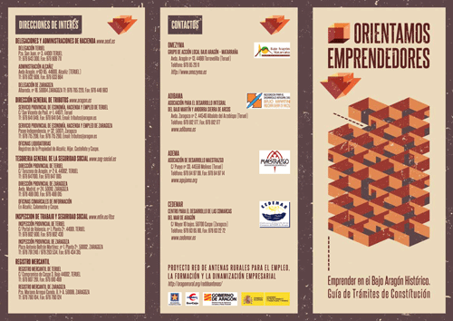 PUBLICACIONES |