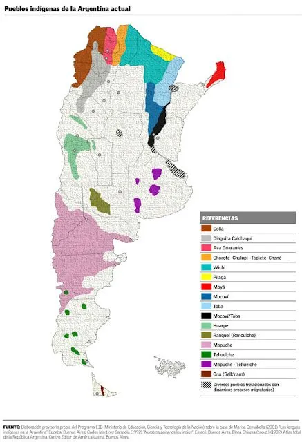 Pueblos aborígenes
