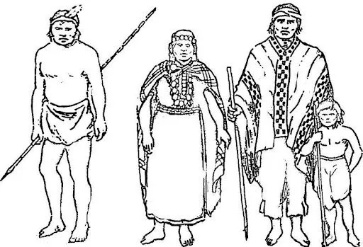 Pueblos indigenas para pintar - Imagui
