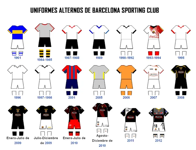 NO PUEDES CONTRA EL AMARILLO | Banco de Imagenes de Barcelona ... NO PUEDES CONTRA EL AMARILLO | Banco de Imagenes de Barcelona ...