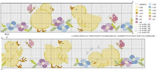 pulcini%25252520punto%25252520 ...