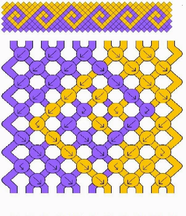 como hacer una pulsera macrame ola griega ~ artemanual como hacer una pulsera macrame ola griega ~ artemanual