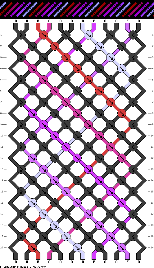 como hacer pulseras macrame - Taringa!