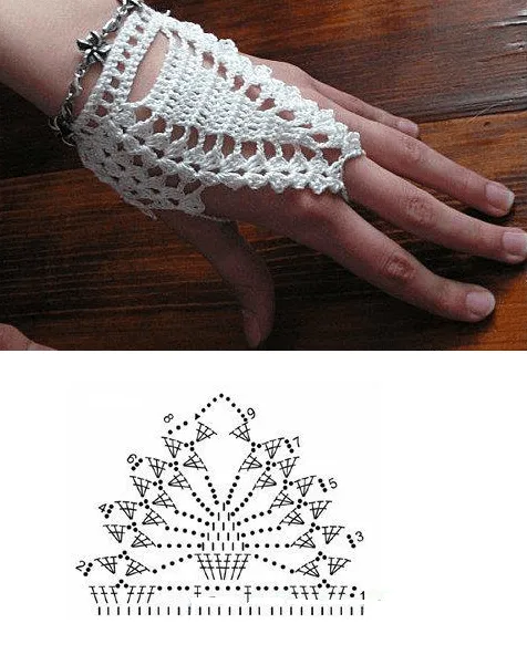 Pulseras tejidas a crochet patrones - Imagui Pulseras tejidas a crochet patrones - Imagui
