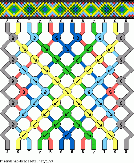 Patrones de pulseras - Imagui