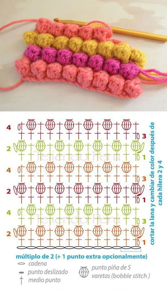 punmto puf-pina 3d crochet-otakulandia.es | Otakulandia.es punmto puf-pina 3d crochet-otakulandia.es | Otakulandia.es
