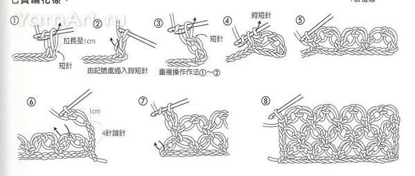 Como hacer la Puntada Burbuja.Crochet - Patrones Crochet Como hacer la Puntada Burbuja.Crochet - Patrones Crochet