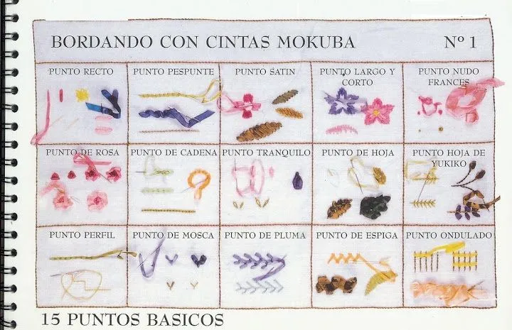 Diferentes puntadas para bordar - Imagui