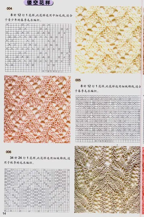 Muestras puntadas caladas a crochet - Imagui
