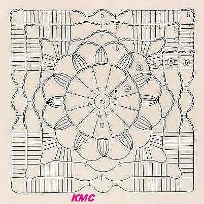 Ganchillo | El Corral