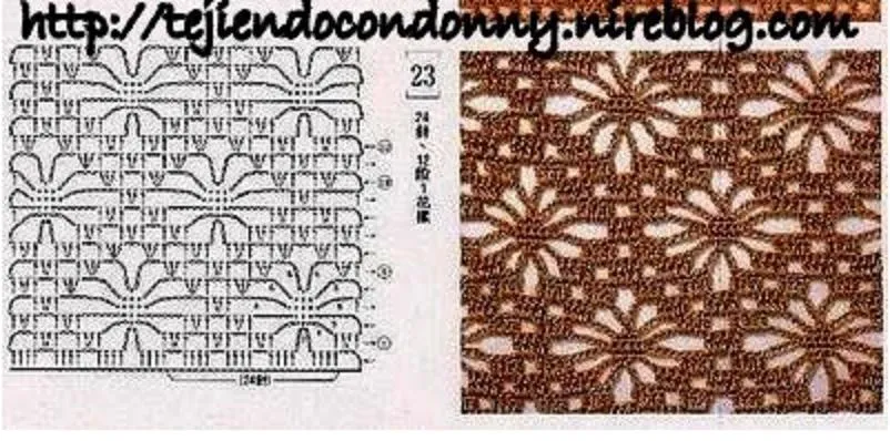 CARAMELO DE CROCHET: puntos-graficos