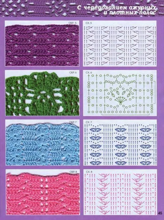 Puntadas | Crochet stitches, haak steken | Pinterest | Stitches ...