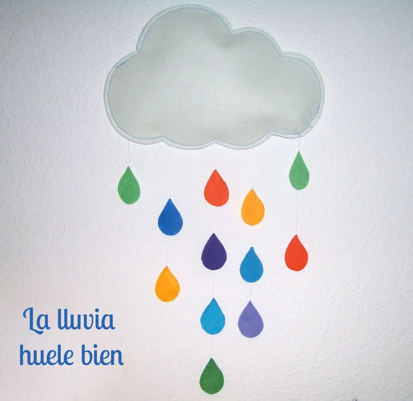 De puntadas y otros enredos: Reciclando el disfraz de lluvia