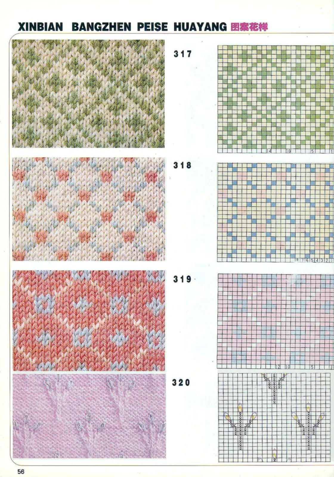 Puntadas de Mary: puntadas 2 agujas con diseño Puntadas de Mary: puntadas 2 agujas con diseño