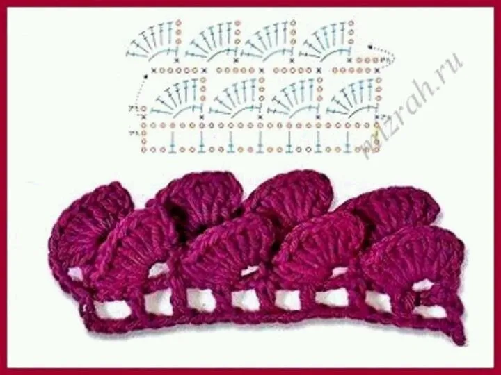 puntada crochet en trenza | Puntadas en Crochet | Pinterest | Crochet