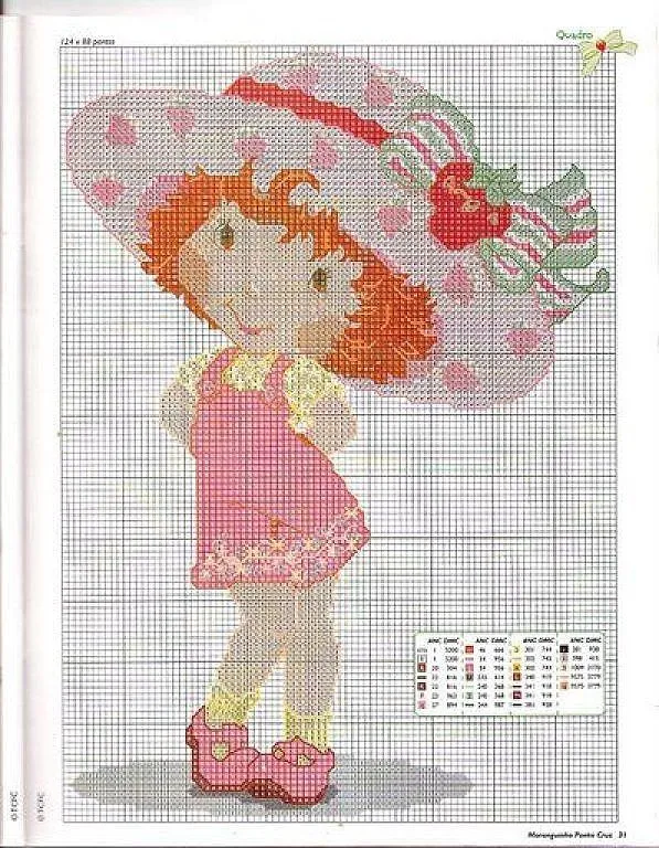 Mis puntadas preferidas: Rosita fresita en punto de cruz