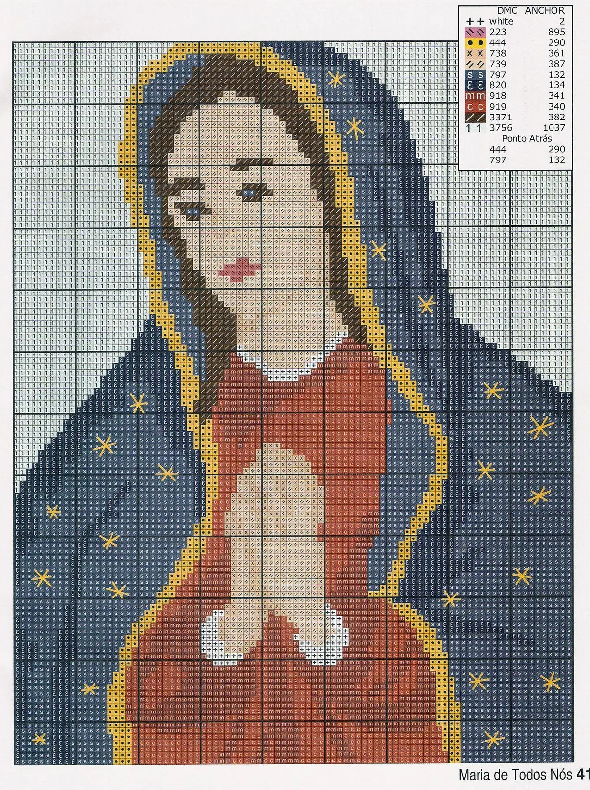 Mis puntadas preferidas: Virgen para bordar en punto de cruz Mis puntadas preferidas: Virgen para bordar en punto de cruz