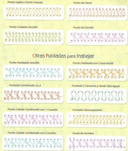PUNTADAS PARA TEJER CON EL TELAR | ¡somos las hijas del botón! PUNTADAS PARA TEJER CON EL TELAR | ¡somos las hijas del botón!