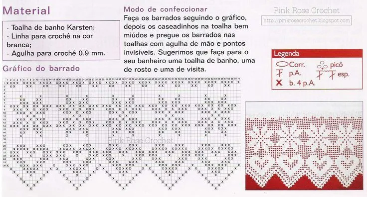 Puntilla crochet | Guardas Terminaciones y Puntillas Crochet Ideas ... Puntilla crochet | Guardas Terminaciones y Puntillas Crochet Ideas ...