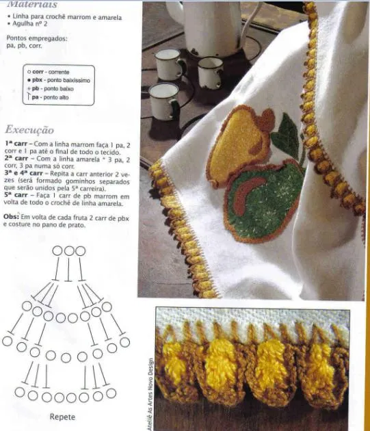 Puntillas para la cocina a crochet | laboresdeesther Ganchillo y ... Puntillas para la cocina a crochet | laboresdeesther Ganchillo y ...