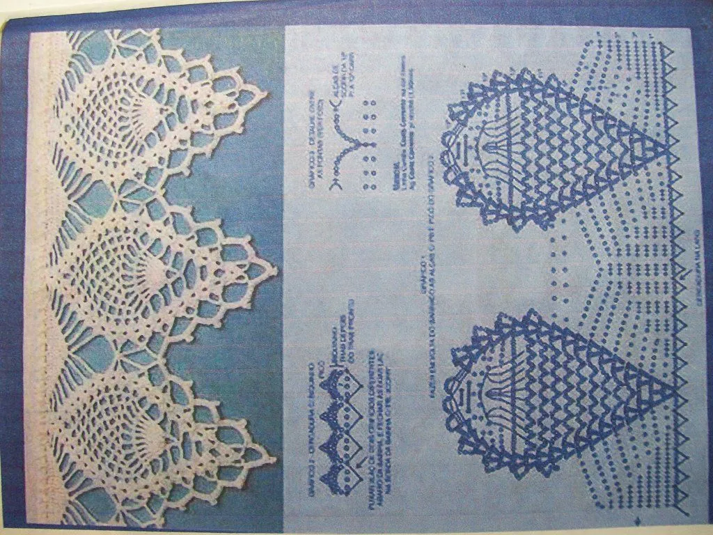 crochet puntillas | Aprender manualidades es facilisimo.