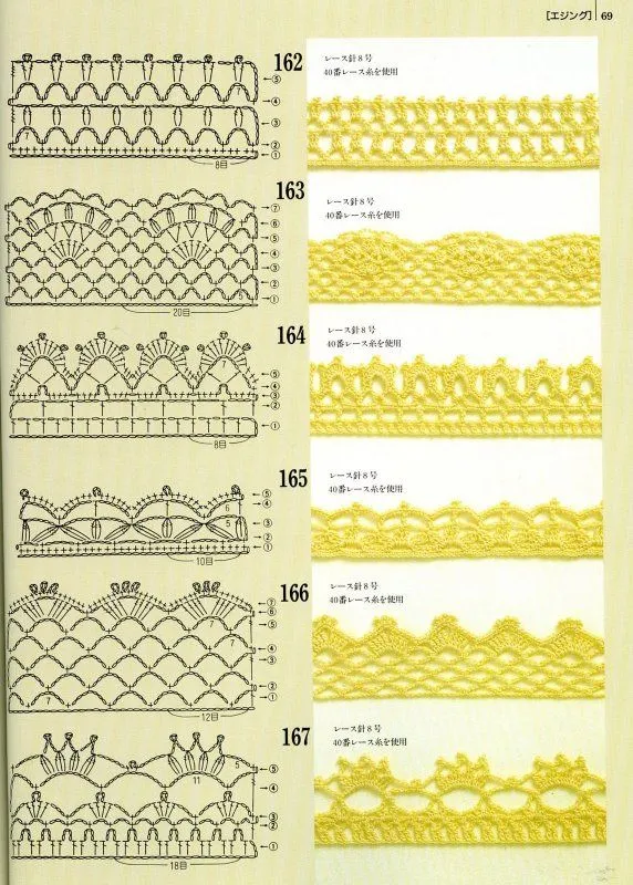 Diagramas de puntillas tejidas al crochet - Imagui