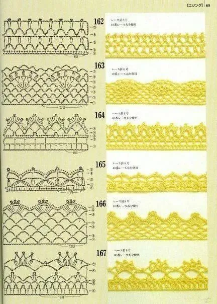 Puntillas crochet patron | Gancho | Pinterest | Croché Puntillas crochet patron | Gancho | Pinterest | Croché