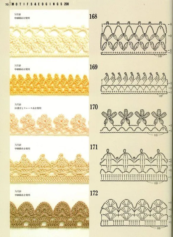 Patrones puntillas crochet - Imagui