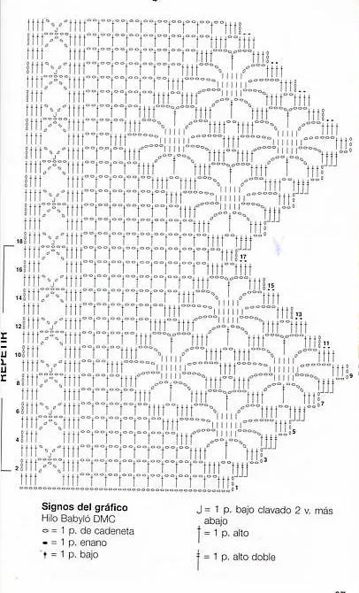 Patrones de puntillas a crochet para toallas - Imagui Patrones de puntillas a crochet para toallas - Imagui