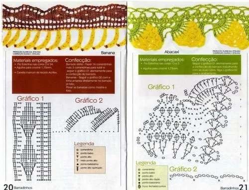 Puntillas de servilletas - Imagui