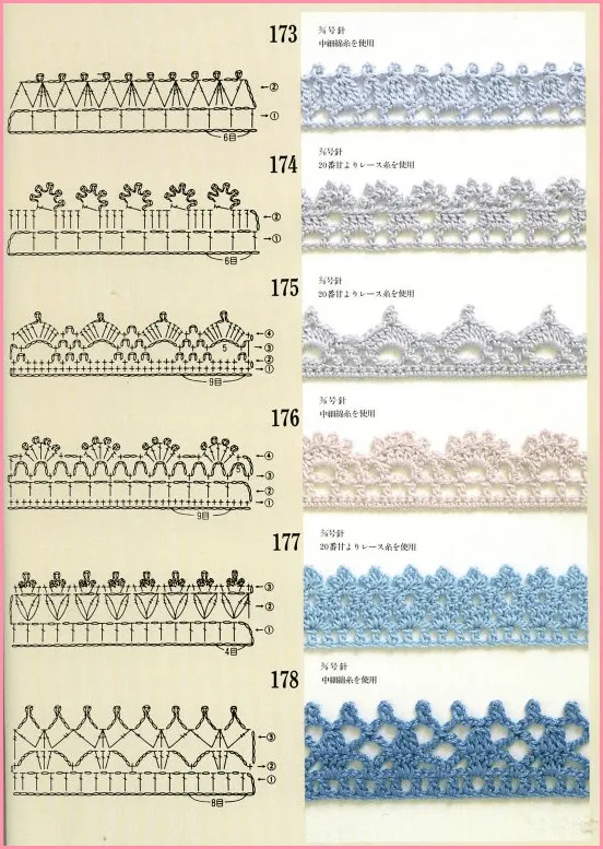 Puntillas tejidas - Imagui