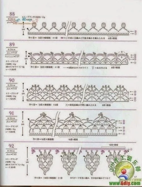 Patrones de orillas de servilletas - Imagui