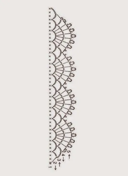 Puntillas para Toallas -servilletas y ropa ~ cositasconmesh Puntillas para Toallas -servilletas y ropa ~ cositasconmesh