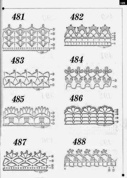 Puntillas para Toallas -servilletas y ropa : cositasconmesh ...