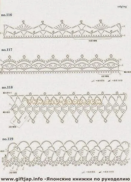 Puntillas para Toallas -servilletas y ropa - Paperblog