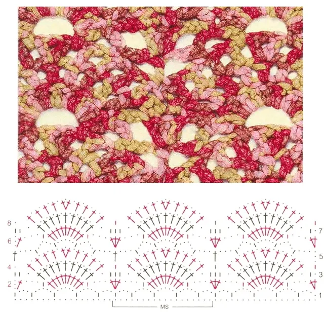Punto Abanico o Arpa Crochet - Patrones Crochet Punto Abanico o Arpa Crochet - Patrones Crochet