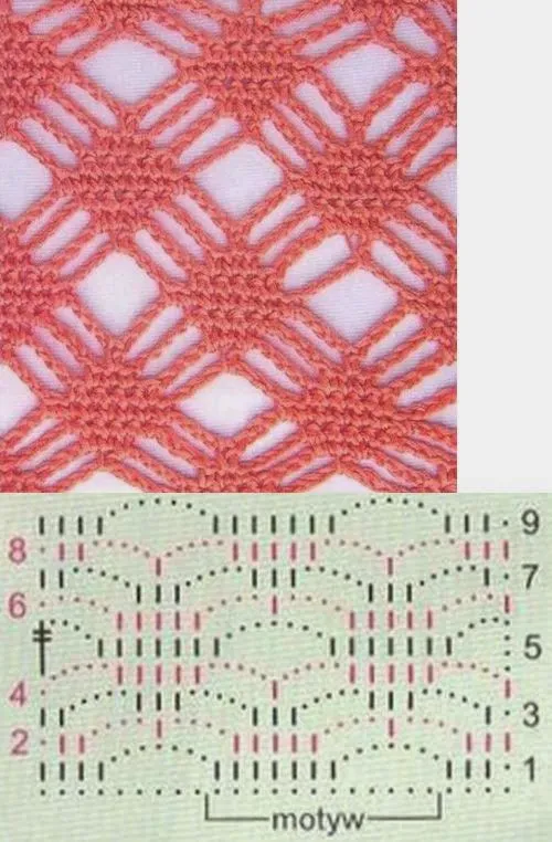 Punto calado con ganchillo | Crochet y Dos agujas Punto calado con ganchillo | Crochet y Dos agujas