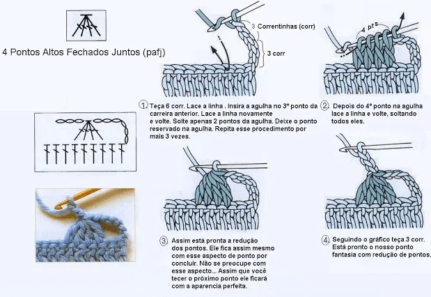Punto Coronilla de Crochet - Patrones Crochet