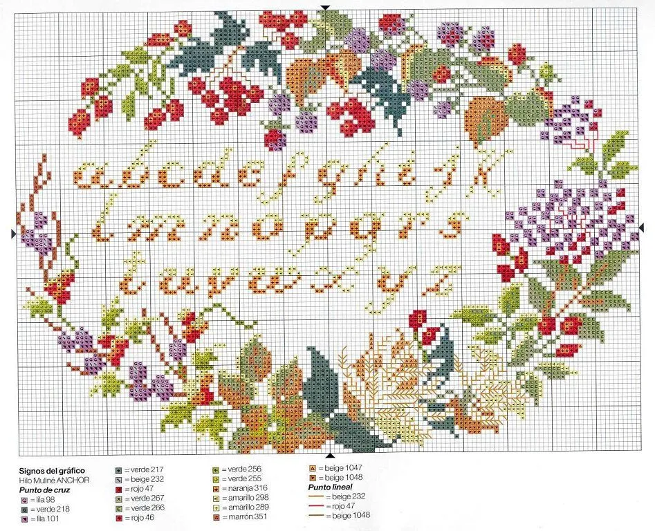 punto de cruz abecedario | Aprender manualidades es facilisimo. punto de cruz abecedario | Aprender manualidades es facilisimo.