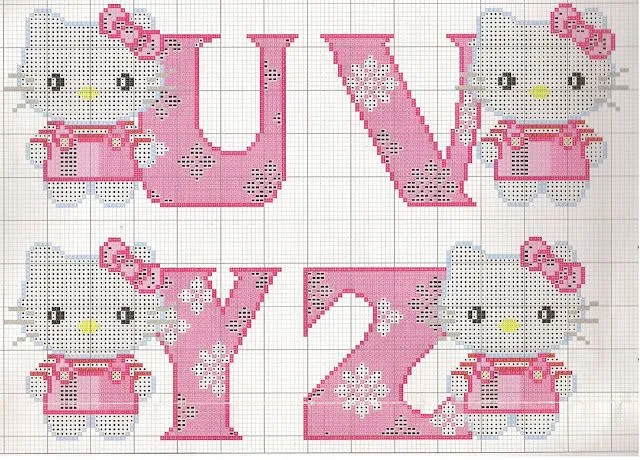 Punto De Cruz: Abecedario Hello Kitty