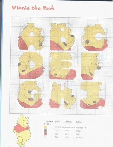 Punto de cruz Alfabeto Winnie the pooh | Blog de imágenes Punto de cruz Alfabeto Winnie the pooh | Blog de imágenes